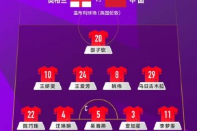 德布劳内赛事官方发布比分优势明显新规，中国队争议不断！的简单介绍